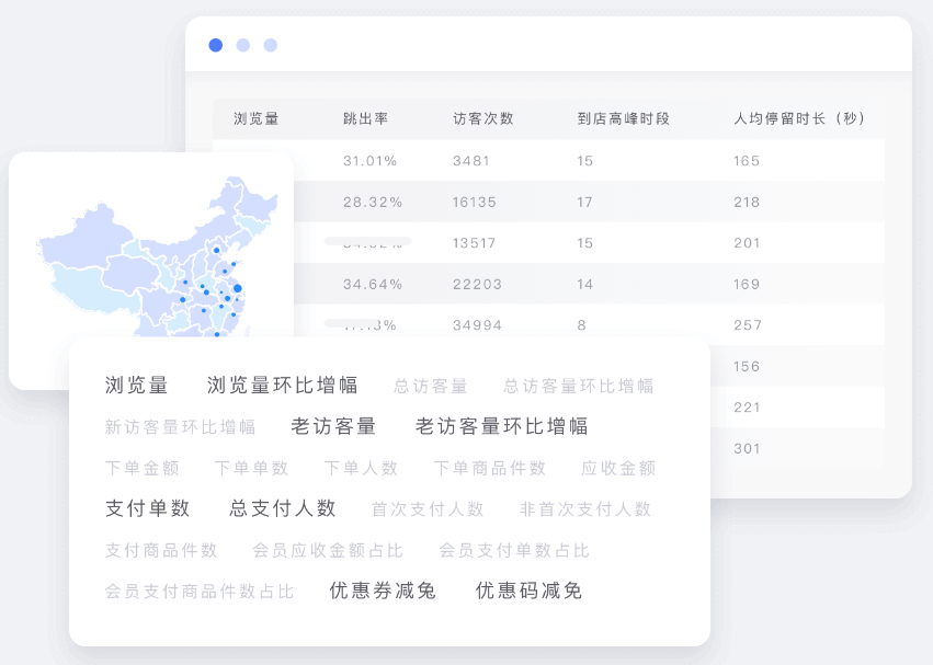 wechat_eshop_geo_statistic.png